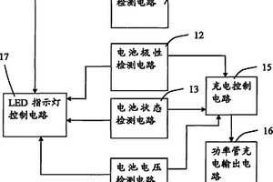 充电器管理电路