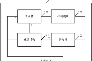 充电装置