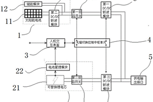电缆局放检测装置自供电的无缝换芯系统