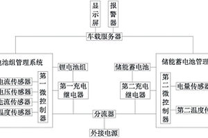 基于智能电力续航管理系统