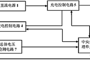 用于检票闸机的不间断电源