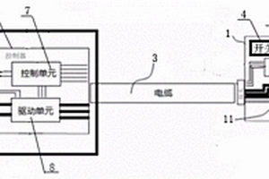 刀具断裂保护系统