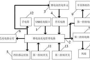 医疗降温用系统控制电路