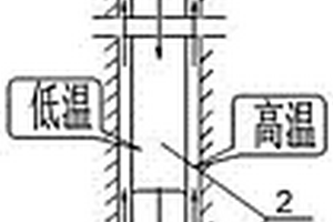 井下发电钻杆及其发电方法