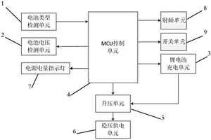 电池切换系统及麦克风