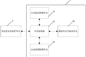 助力行走外骨骼机器人控制系统