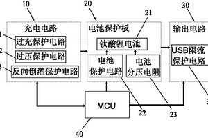 急速充电移动电源