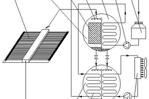 直接加热式太阳能空调系统