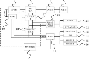 车辆混合动力系统、车辆及控制方法