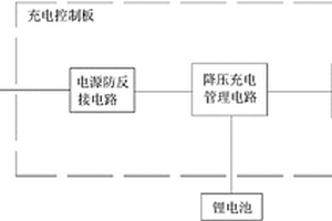 DTU太阳能充电控制模块