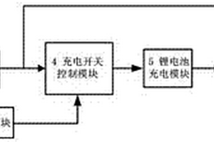 感应取能电源备用电池的充电控制结构