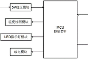 低成本的无刷吸尘器电池包保护板控制系统