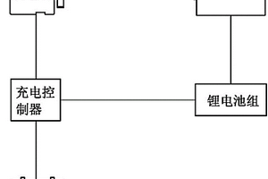 发电机剩余功率回收系统