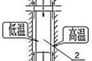 井下发电钻杆