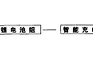 室外多功能电源