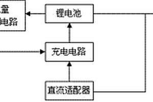 低功耗、供电稳定的输注泵终端电源
