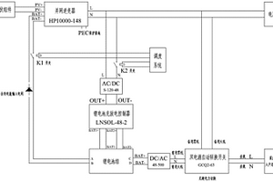 光伏充放电并网协调设备