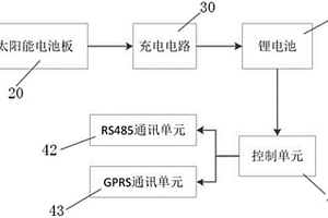无线单点式数据采集模块