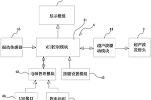 便捷式声波驱蚊器