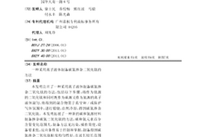 采用离子液体制备碳氮掺杂二氧化钛的方法
