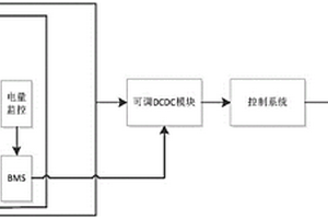 铅酸电池叉车改装供电系统