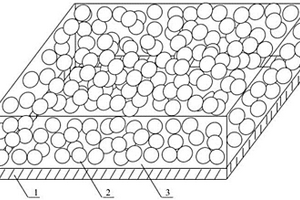 锂离子电池用负电极片
