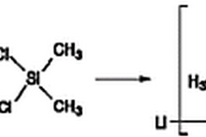 Zr-Si-C陶瓷先驱体的常温常压合成方法