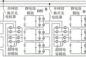 兼具电能质量调控功能的兆瓦级混合储能装置和控制方法