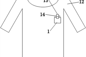 可追踪的衣服