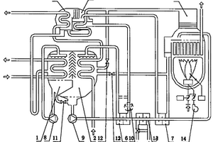 排热投入型溴化锂吸收式冷温水机
