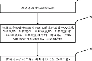 手性（2，2-二甲基-1，3二氧环戊烷-4-基）羟基甲磺酸盐及其制备方法和应用