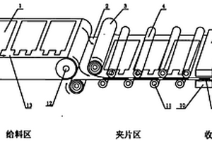 大功率高容量纯电动客车锂电池极片包
