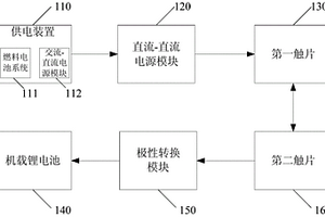 基于燃料电池的便携式无人机自动充电系统