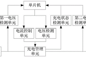 基于单片机的太阳能充电管理电路