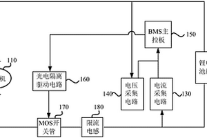 电池管理的限流系统及方法