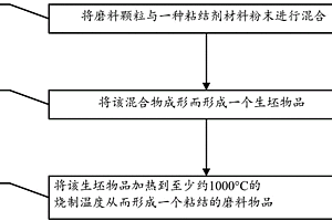 粘结的磨料物品