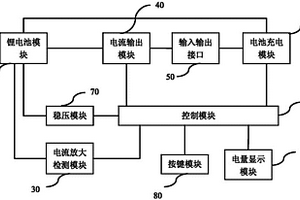 汽车电瓶反充电装置