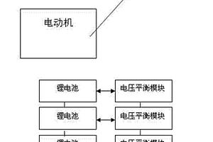 纯电动汽车驱动装置