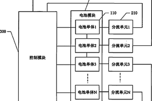 电池均衡充电方法及装置