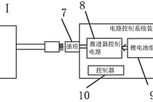 电动推进器