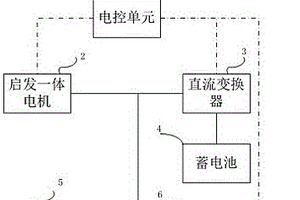 汽车电气系统预充电电路及预充电方法