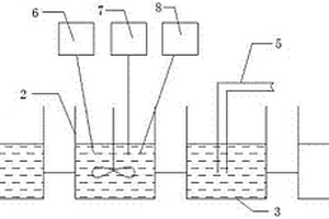 电镀废水处理装置和处理方法