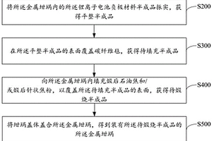 金属坩埚、坩埚盖体、坩埚组件及坩埚组件的使用方法