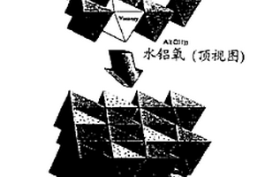碱金属铝配合氢氧化物碳酸盐、和生产该盐的方法及其应用
