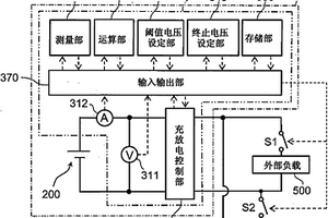 电池组件和组合电池