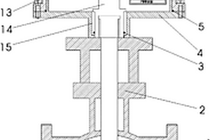 气体流量计控制器