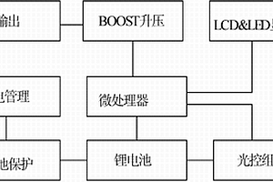 非接触式查看电量的移动电源