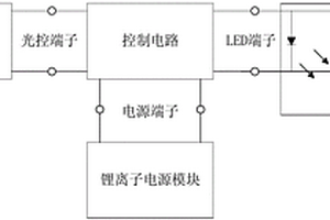 利用太阳能电池输出控制的光控多用LED灯