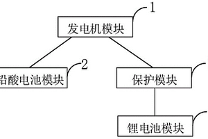 电源电路和驻车电源装置