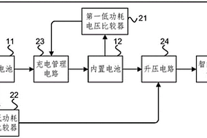 智能门锁的供电电路、智能门锁及智能家居系统